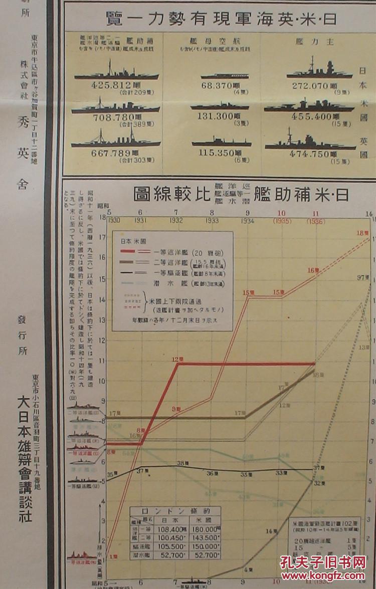 关原合战战神_关原合战_关原合战总兵力