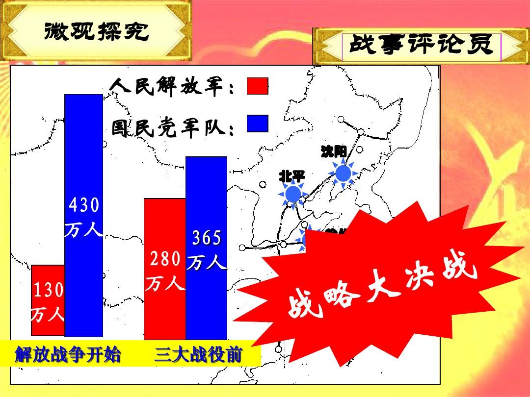 关原合战战神_关原合战_关原合战总兵力
