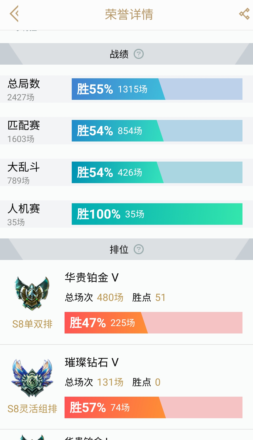 灵活排位跟单双排的区别_灵活排位和单排双排_灵活排位和单双排区别