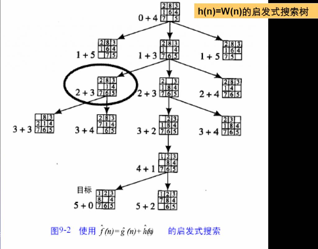 走迷宫的机器人_机器人走迷宫_迷宫机器人怎么玩