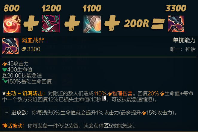 渴血战斧是什么装备_渴血战斧_渴血战斧介绍