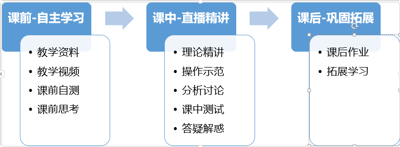 百题斩网校_百斩题网课_斩百题斩