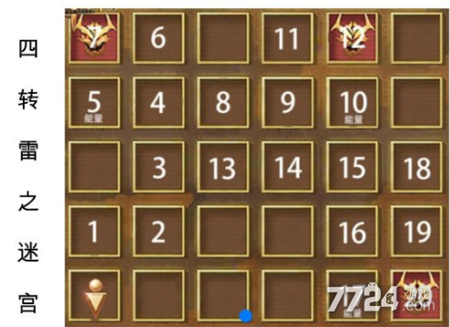 最热门的神途_最火神途排行榜_神途排行榜