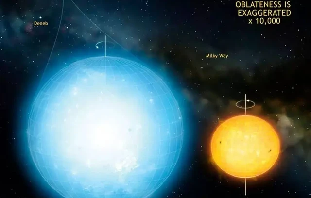 迫近的客星_迫近的客星_迫近的客星
