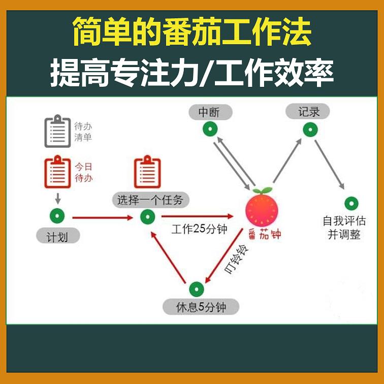 番茄平台是干什么的_番茄平台_番茄平台抖音关注