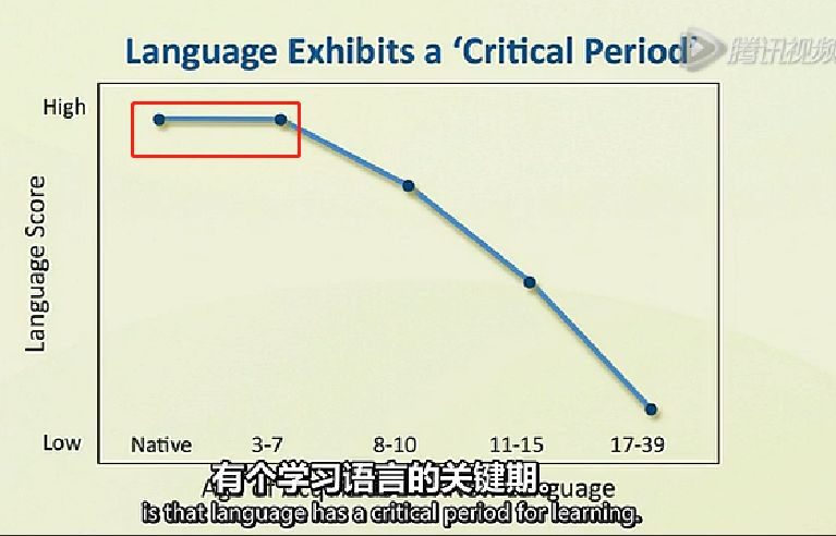 什么叫天启_天启两个字啥意思_天启是什么意思