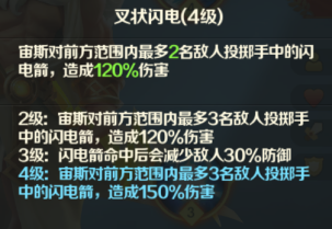 御神奥古欧加第三关_神奥御三家哪只最好_神奥御三家