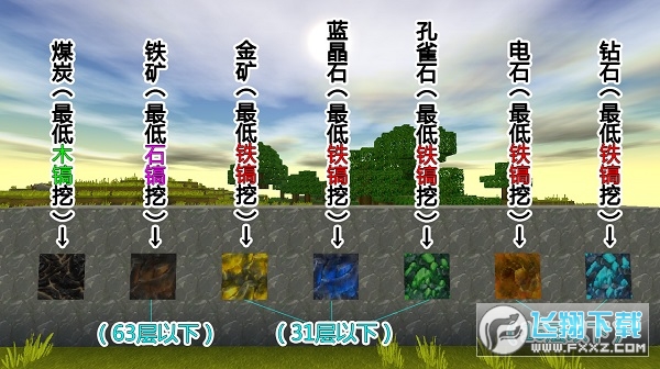 迷你世界无限刷铁轨_迷你世界无限刷铁_迷你世界无限铁矿