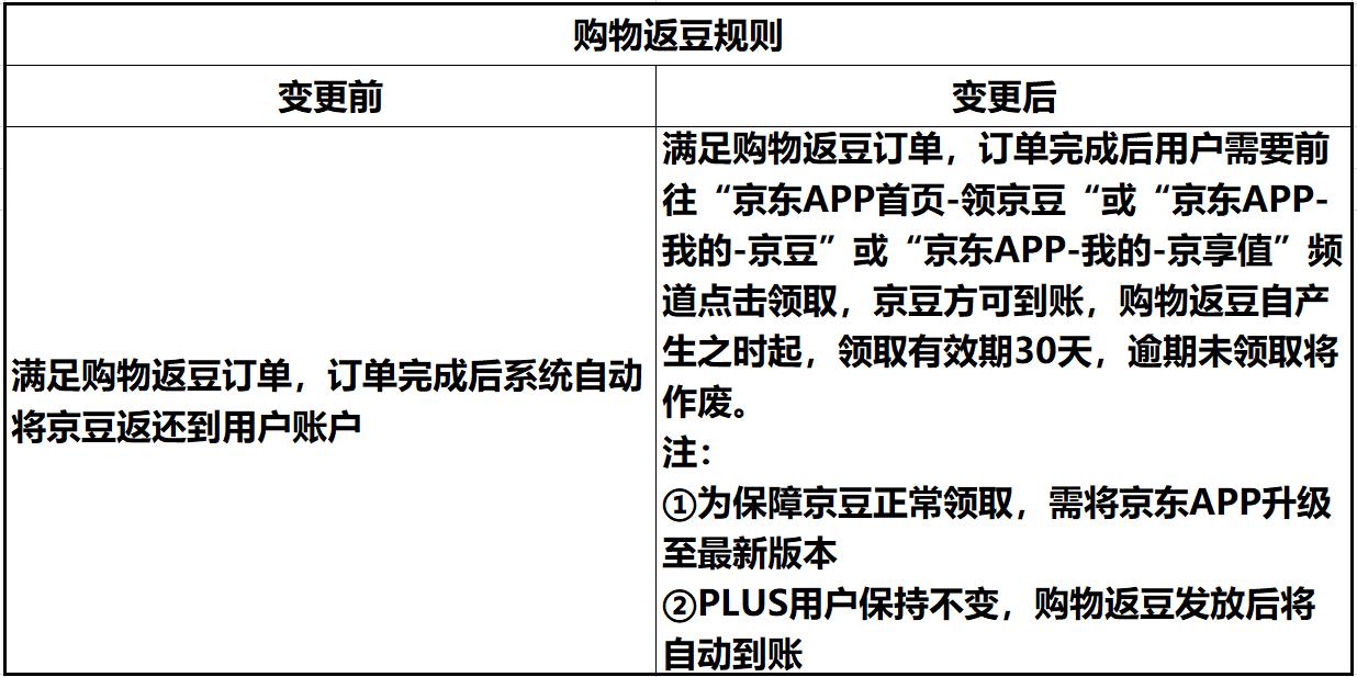 豆单网_豆丁网豆单_铁鹰行动豆单