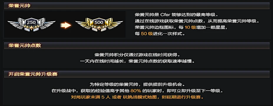 手游变态传奇上线满级_传奇超级变态手游_超变态手游传奇上线99999级