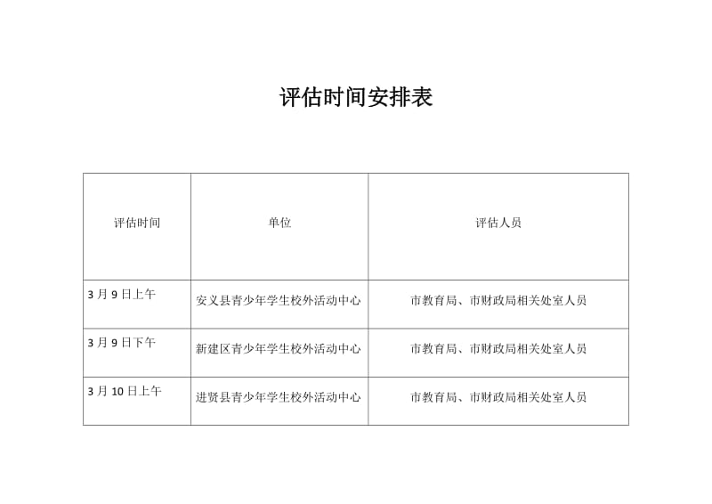 时间规划局怎么用_时间规划局怎么用_时间规划局怎么用