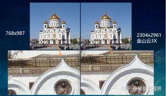 画质增强有必要开吗_画质增强_画质增强的软件
