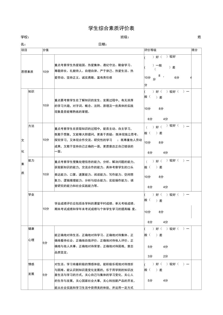 湖南素质综合评价登录入口_湖南综合素质评价_湖南素质评价平台登录账号查询