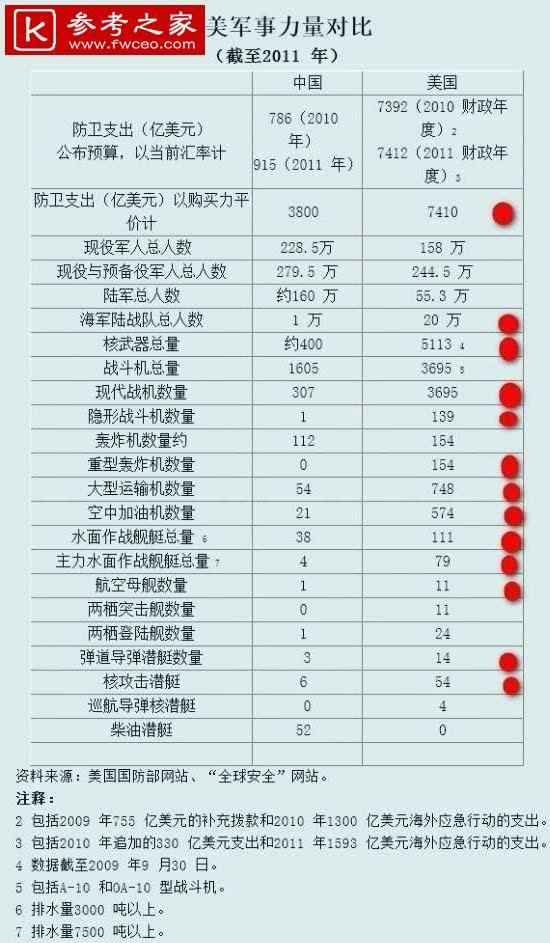 打击者1945_打击者1945隐藏飞机怎么选_打击者1945女飞行员图片