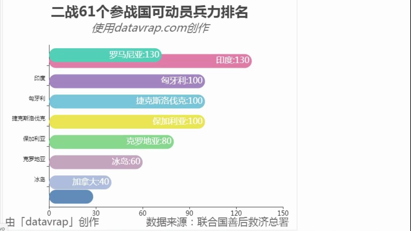 打击者1945_打击者1945隐藏飞机怎么选_打击者1945女飞行员图片