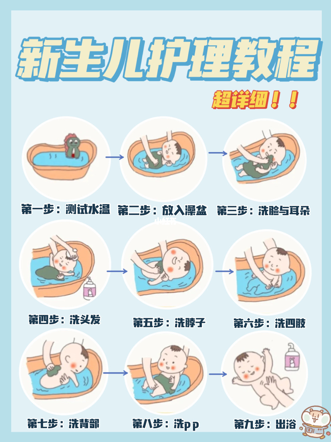 婴儿护理师培训视频_婴儿护理师_婴儿护理师怎么考