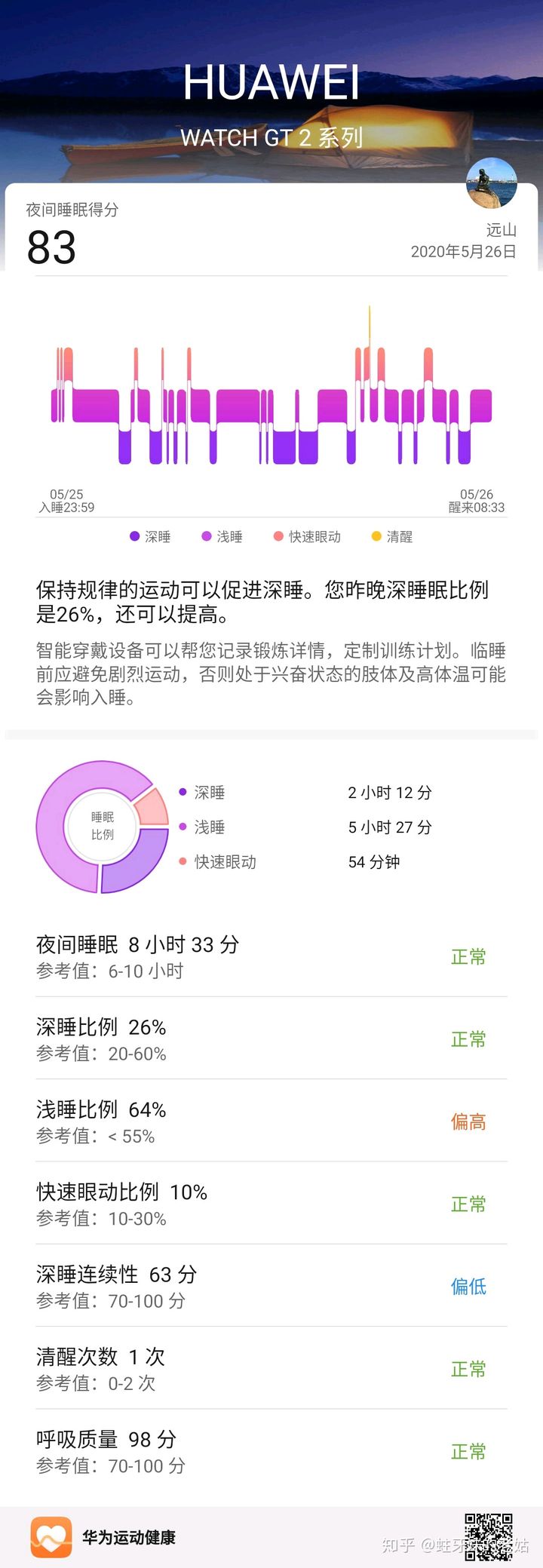 iphone就寝功能_苹果就寝模式在哪_苹果就寝功能怎么用