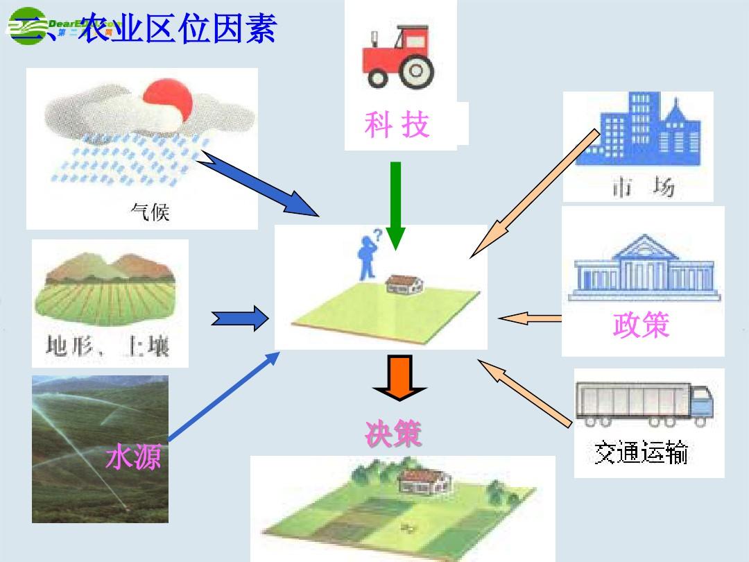 辐射避难单机免登陆破解版_辐射避难所单机版_辐射避难单机所攻略