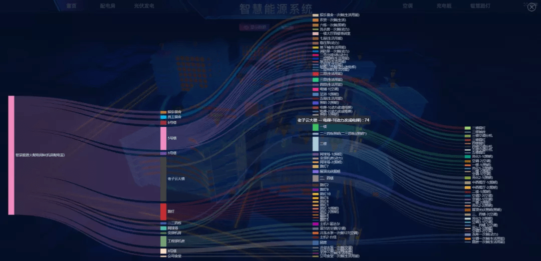 念帝是什么职业_dnf念帝加点_念帝