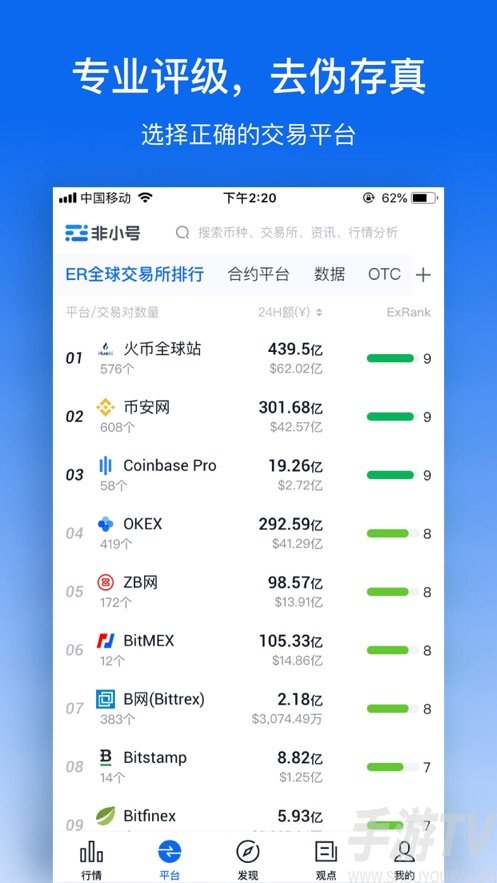Ps4金手指app_金手指app_金手指app挂机