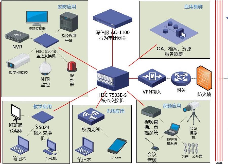 一体中学生下载_一体app下载_三位一体2中文版下载