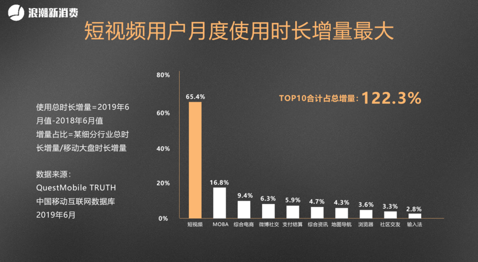 抖音作品发分钟以上怎么发_抖音怎么发3分钟以上的作品_抖音发作品几分钟