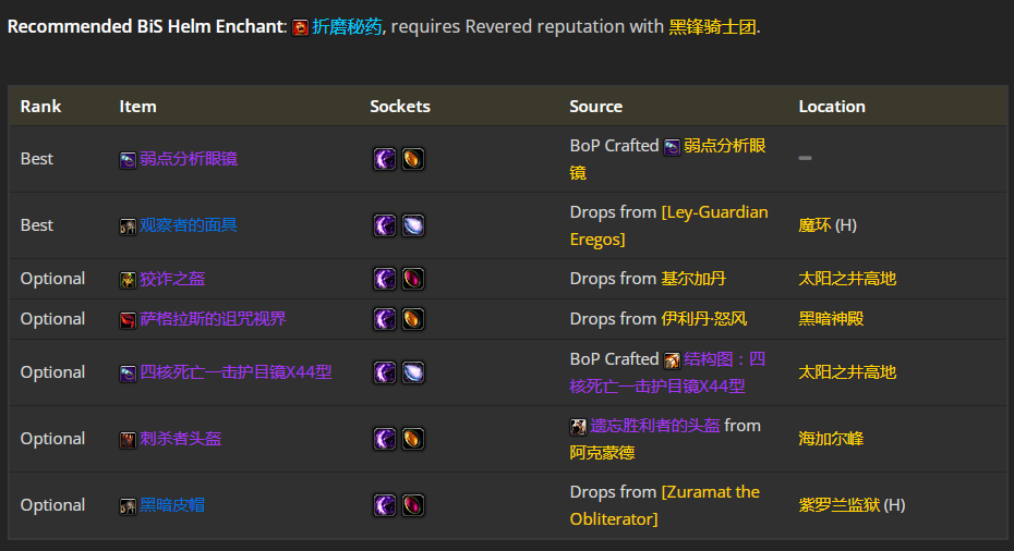 附魔最佳搭配_我的世界装备附魔搭配表_世界附魔书