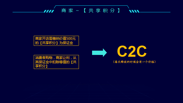 新商盟登录官网_新商盟_新商盟活动