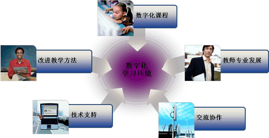 九七资源_九七资源_九七资源