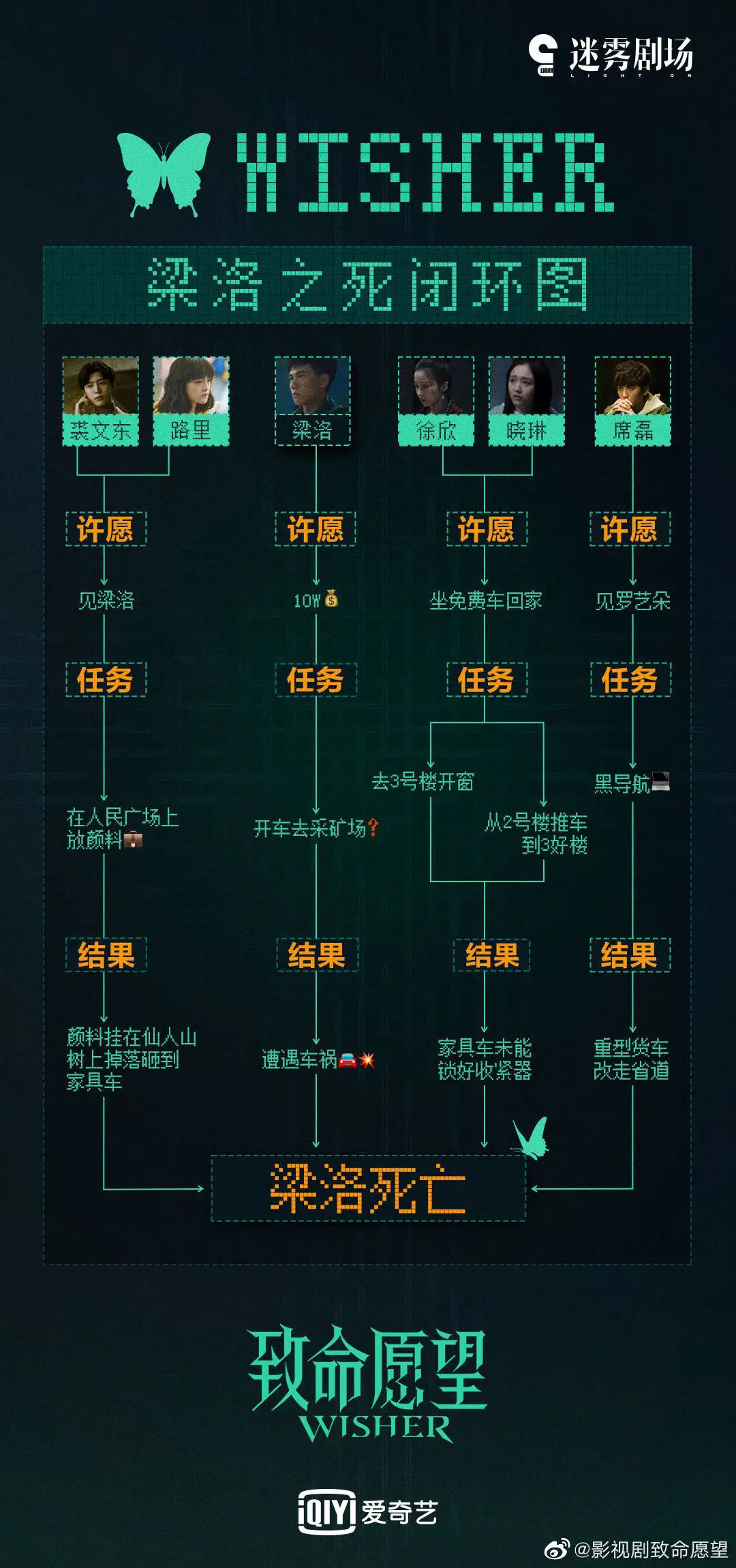 人格权纠纷律师费谁负责承担_第五人格律师_律师人格
