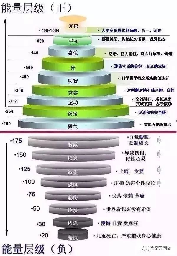 灵魂宝戒兑换码_灵魂宝戒25w金币兑换码_灵魂宝戒兑换码