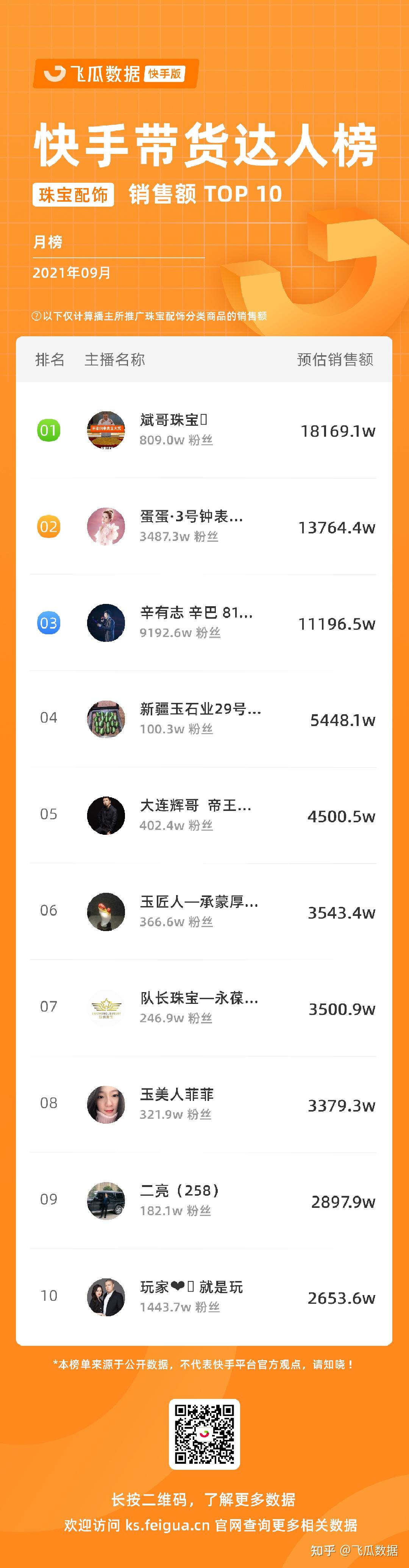 海外版快手_快手app海外版_快手海外版