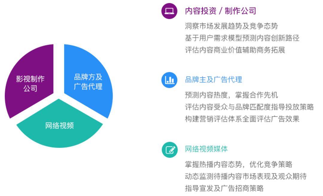 播易闭莫爱麦的汉字什么意思_易播_播易帮
