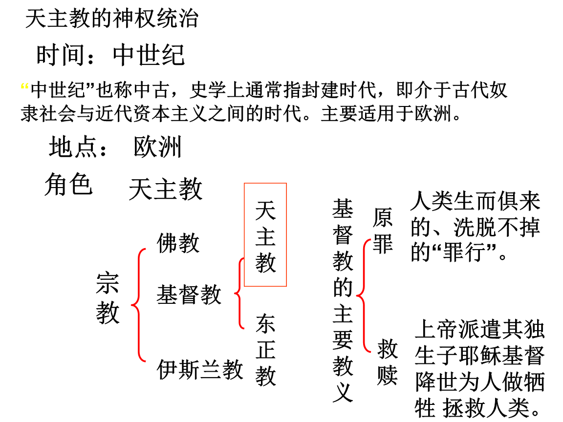 中世纪文明400-1500_中世纪文明有哪些_中世纪文明