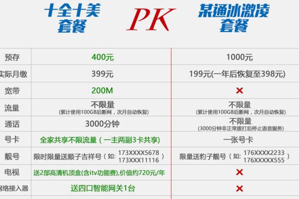 江苏掌上营业厅免费下载安装_江苏掌上营业厅免费下载安装_江苏掌上营业厅免费下载安装