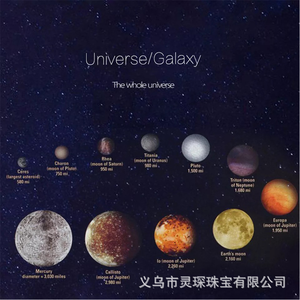 口语星球适合什么水平孩子_口语星球_口语星球英语