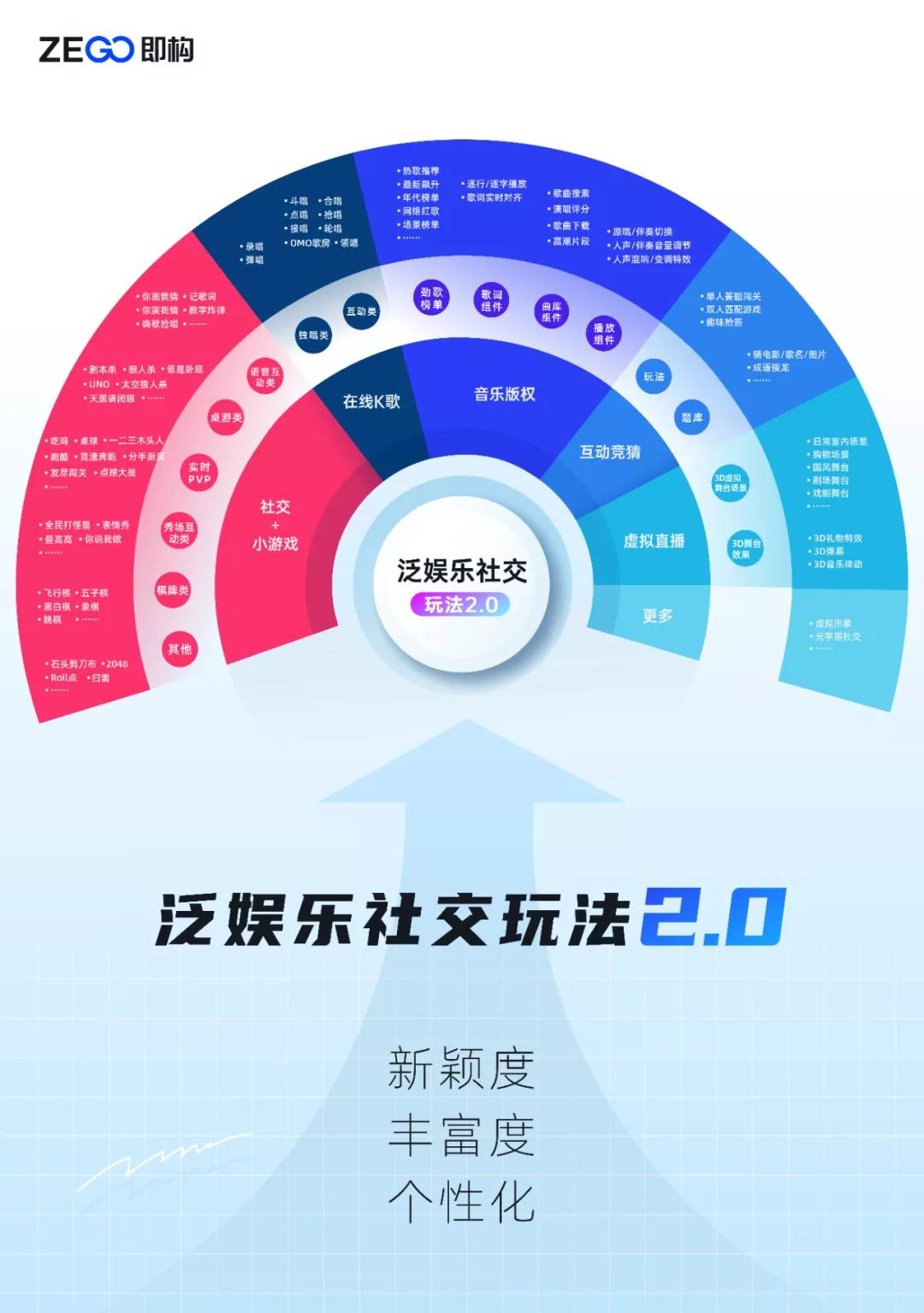 赚玩游戏赚钱_赚玩游戏_玩赚app