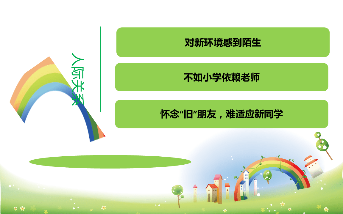 中国式人生下载_中国人生游戏1.1.0_中国人生攻略