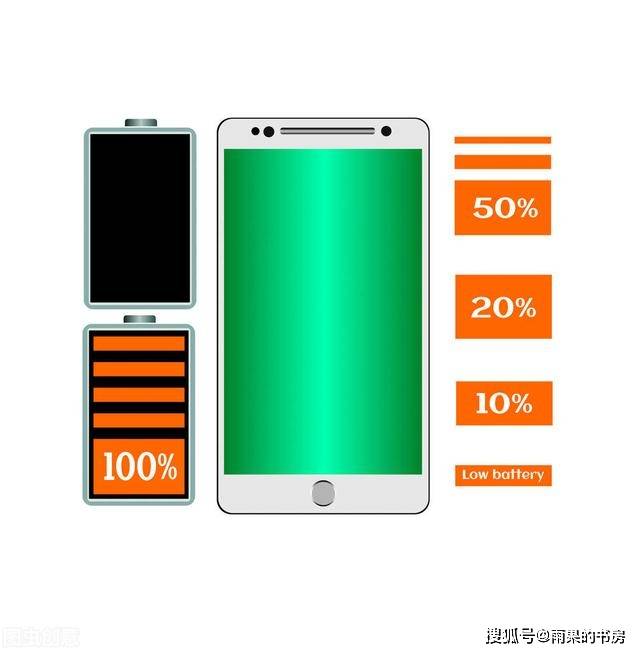 不玩游戏手机还能用多久_不玩游戏手机还能用多久_不玩游戏手机还能用多久