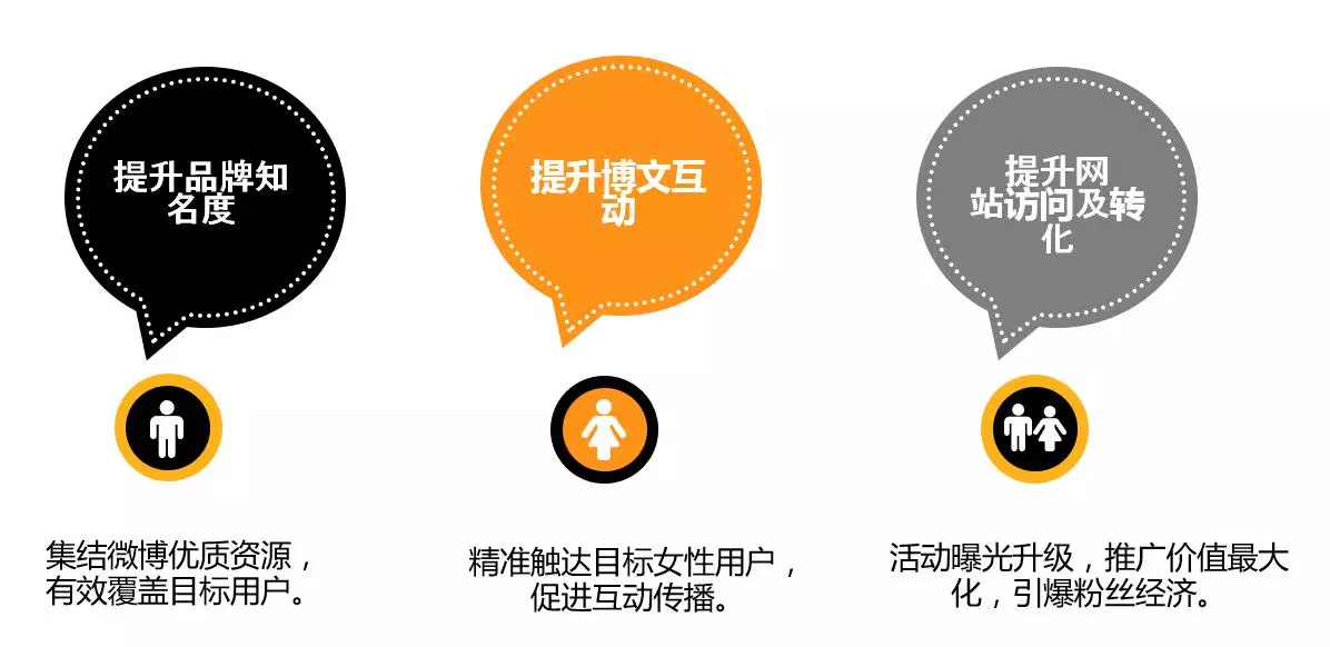 2018手机游戏推广方法_2018手机游戏推广方法_2018手机游戏推广方法