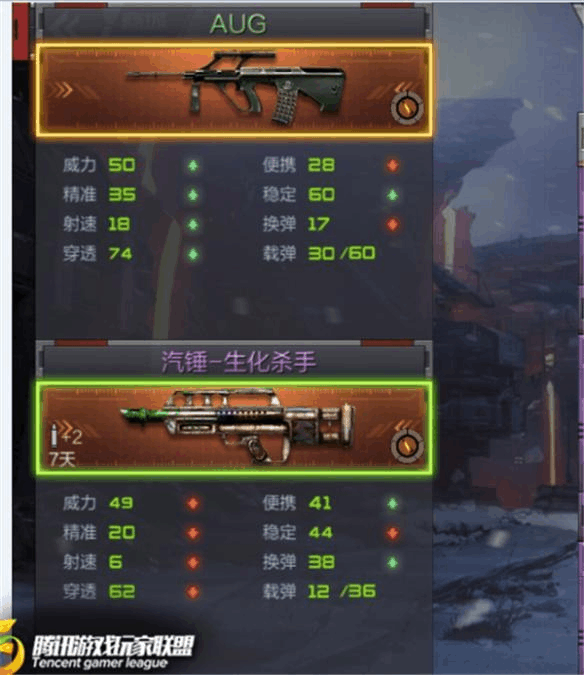 对战枪战手机游戏-战火燃烧，枪火纷飞！选择合适的武器，在手机