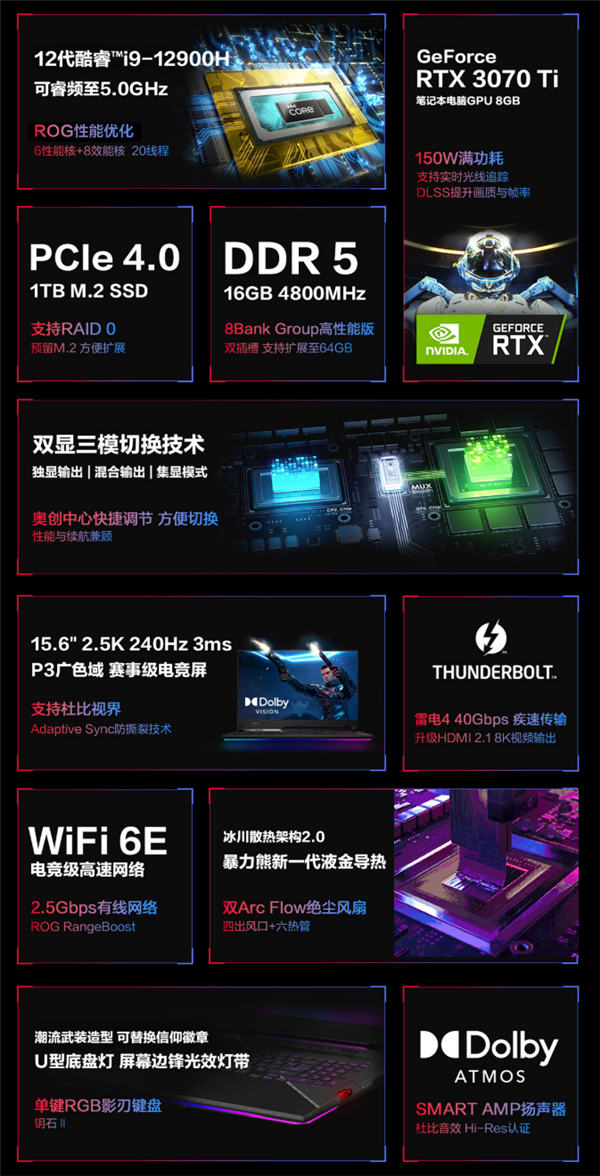 对显卡要求较低的游戏手机_手机显卡低怎么办_显卡低打游戏会怎么样