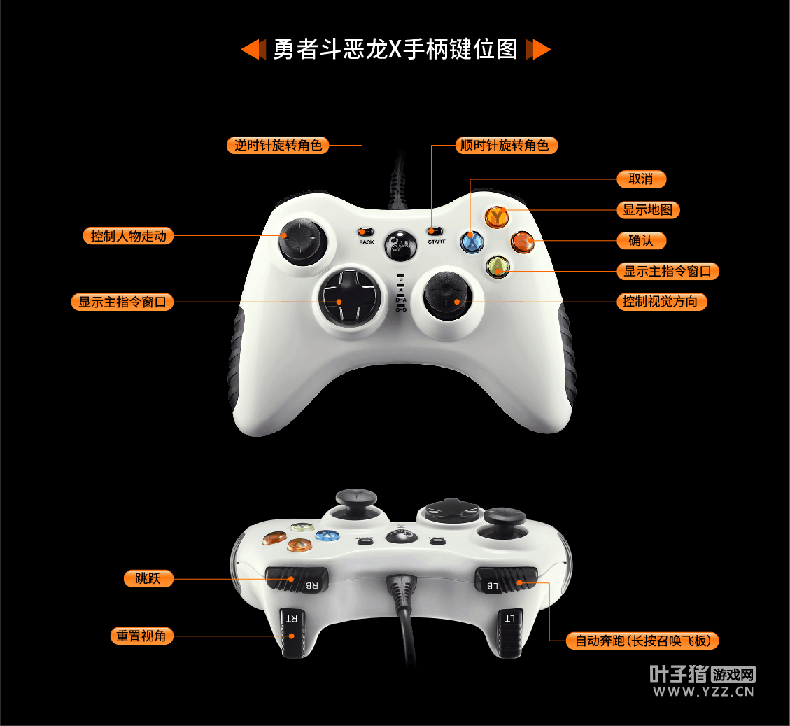 手柄安卓设置手机游戏键盘_安卓手机游戏手柄设置_手柄安卓设置手机游戏模式