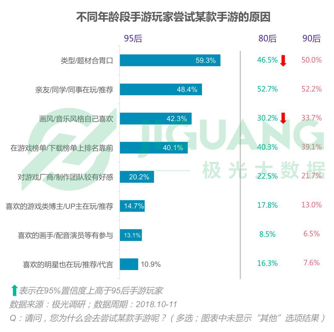 手机游戏平台_手机游戏手游_6545手机游戏