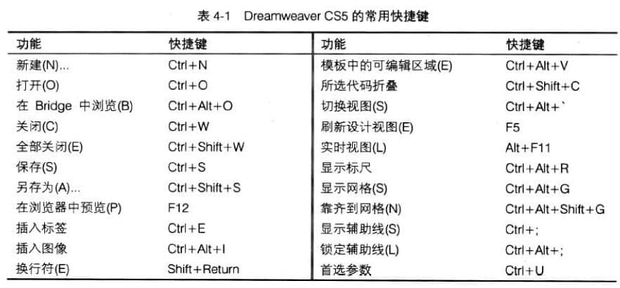 手游吃鸡快捷指令_手机吃鸡快捷指令怎么添加_吃鸡游戏快捷键手机版