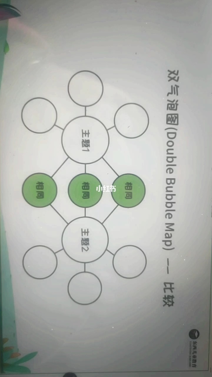 步步高i508泡泡手机_步步高rpg游戏安卓版_步步高泡泡手机游戏