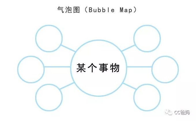 步步高泡泡手机游戏_步步高rpg游戏安卓版_步步高i508泡泡手机