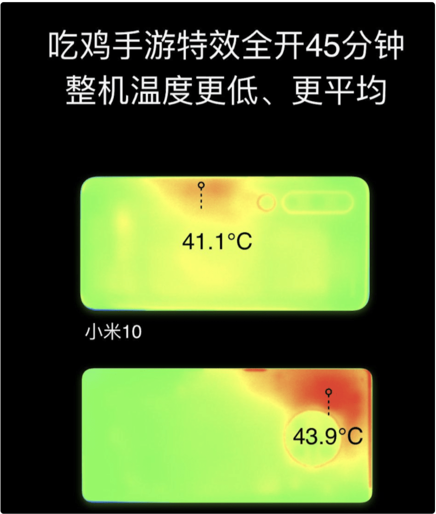 打游戏手机屏幕不滑_滑屏幕打手机游戏卡顿_滑屏幕打手机游戏会卡吗