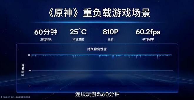 买手机游戏_618玩游戏买哪款手机_买个打游戏的手机