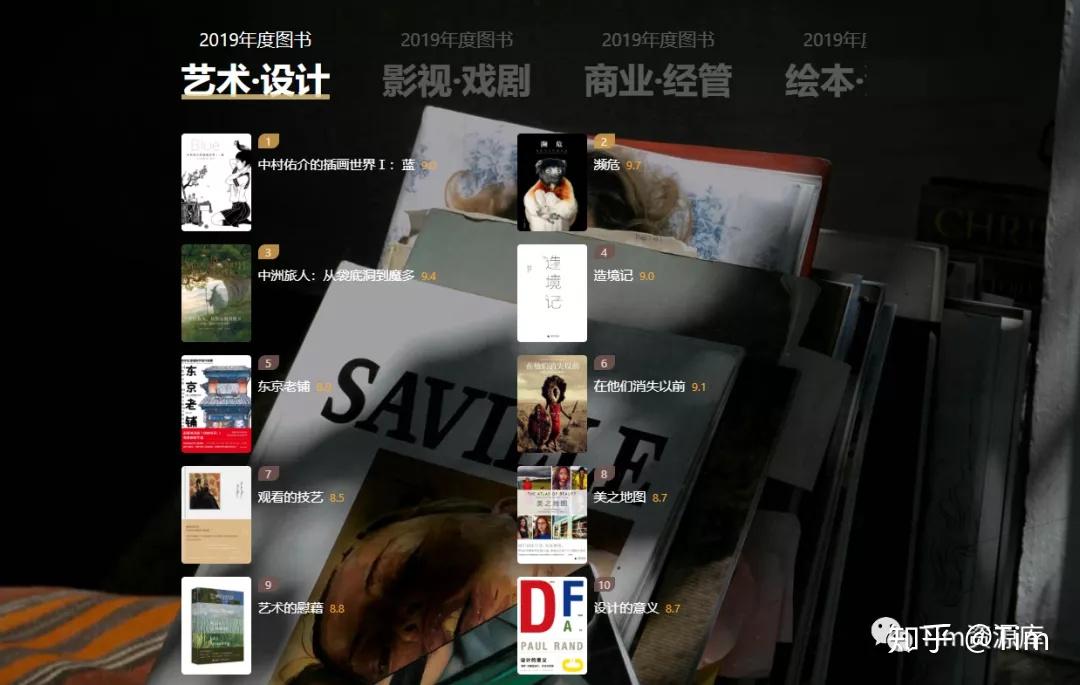 好玩的手游豆瓣_豆瓣高分游戏排行_豆瓣评分高的手机游戏